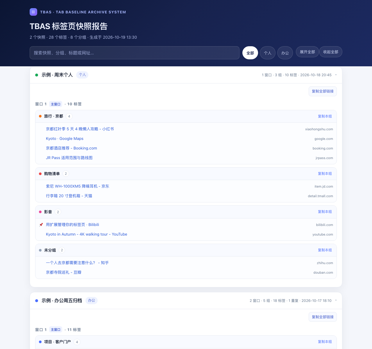 导出的离线 HTML 报告